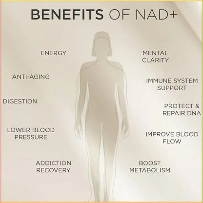 【Official Authorized Store】Tnnedey® GLP-1 NAD+ Bee Venom Patch – Ultimate Skin Rejuvenation & Energy Boost（Last Day Discount：75%）