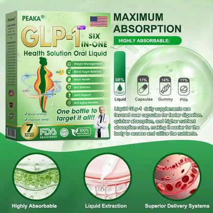 𝐎𝐟𝐟𝐢𝐜𝐢𝐚𝐥 𝐒𝐭𝐨𝐫𝐞 | 𝐏𝐄𝐀𝐊𝐀® 🇺🇸𝑮𝑳𝑷-𝟏 𝐒𝐢𝐱-𝐢𝐧-𝐎𝐧𝐞 𝗦𝗹𝗶𝗺 & 𝑯𝒆𝒂𝒍𝒕𝒉 𝑶𝒓𝒂𝒍 𝑺𝒐𝒍𝒖𝒕𝒊𝒐𝒏 (𝑂𝑛𝑐𝑒 𝑎 𝑑𝑎𝑦, 𝑣𝑖𝑠𝑖𝑏𝑙𝑒 𝑟𝑒𝑠𝑢𝑙𝑡𝑠 𝑖𝑛 7 𝑑𝑎𝑦𝑠) ✅ 𝗦𝘂𝗽𝗽𝗼𝗿𝘁𝘀 𝗼𝗯𝗲𝘀𝗶𝘁𝘆, 𝗰𝗮𝗿𝗱𝗶𝗼𝘃𝗮𝘀𝗰𝘂𝗹𝗮𝗿 𝗵𝗲𝗮𝗹𝘁𝗵, 𝗱𝗶𝗮𝗯𝗲𝘁𝗲𝘀, 𝘀𝗹𝗲𝗲𝗽 𝗮𝗽𝗻𝗲𝗮, 𝗴𝘂𝘁 𝗵𝗲𝗮𝗹𝘁𝗵, 𝗷𝗼𝗶𝗻𝘁 𝗶𝘀𝘀𝘂𝗲𝘀, 𝐰𝐡𝐢𝐥𝐞 𝐚𝐥𝐬𝐨 𝐟𝐢𝐫𝐦𝐢𝐧𝐠 𝐭𝐡𝐞 𝐬𝐤𝐢𝐧 𝐚𝐧𝐝 𝐛𝐨𝐨𝐬𝐭𝐢𝐧𝐠 𝐞𝐧𝐞𝐫𝐠𝐲