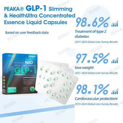 [Official Authorized Store] PEAKA® GLP-1 Slimming & Health Ultra Concentrated Essence Liquid Pearls - NAD+ Moringa & ACV (✅speedy, long-lasting, addressing diabetes, obesity, and cardiovascular diseases)
