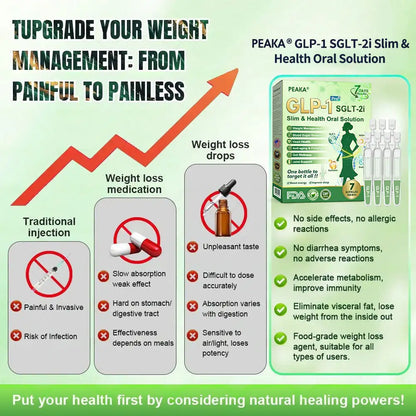 🇺🇸𝐎𝐟𝐟𝐢𝐜𝐢𝐚𝐥 𝐒𝐭𝐨𝐫𝐞 | 𝐏𝐄𝐀𝐊𝐀® 𝑮𝑳𝑷-𝟏+𝑺𝑮𝑳𝑻-𝟐𝒊 𝗦𝗹𝗶𝗺 & 𝑯𝒆𝒂𝒍𝒕𝒉 𝑶𝒓𝒂𝒍 𝑺𝒐𝒍𝒖𝒕𝒊𝒐𝒏 (𝑂𝑛𝑐𝑒 𝑎 𝑑𝑎𝑦, 𝑣𝑖𝑠𝑖𝑏𝑙𝑒 𝑟𝑒𝑠𝑢𝑙𝑡𝑠 𝑖𝑛 7 𝑑𝑎𝑦𝑠) ✅ 𝗦𝘂𝗽𝗽𝗼𝗿𝘁𝘀 𝗼𝗯𝗲𝘀𝗶𝘁𝘆, 𝗰𝗮𝗿𝗱𝗶𝗼𝘃𝗮𝘀𝗰𝘂𝗹𝗮𝗿 𝗵𝗲𝗮𝗹𝘁𝗵, 𝗱𝗶𝗮𝗯𝗲𝘁𝗲𝘀, 𝘀𝗹𝗲𝗲𝗽 𝗮𝗽𝗻𝗲𝗮, 𝗴𝘂𝘁 𝗵𝗲𝗮𝗹𝘁𝗵, 𝗷𝗼𝗶𝗻𝘁 𝗶𝘀𝘀𝘂𝗲𝘀, 𝐰𝐡𝐢𝐥𝐞 𝐚𝐥𝐬𝐨 𝐟𝐢𝐫𝐦𝐢𝐧𝐠 𝐭𝐡𝐞 𝐬𝐤𝐢𝐧 𝐚𝐧𝐝 𝐛𝐨𝐨𝐬𝐭𝐢𝐧𝐠 𝐞𝐧𝐞𝐫𝐠𝐲